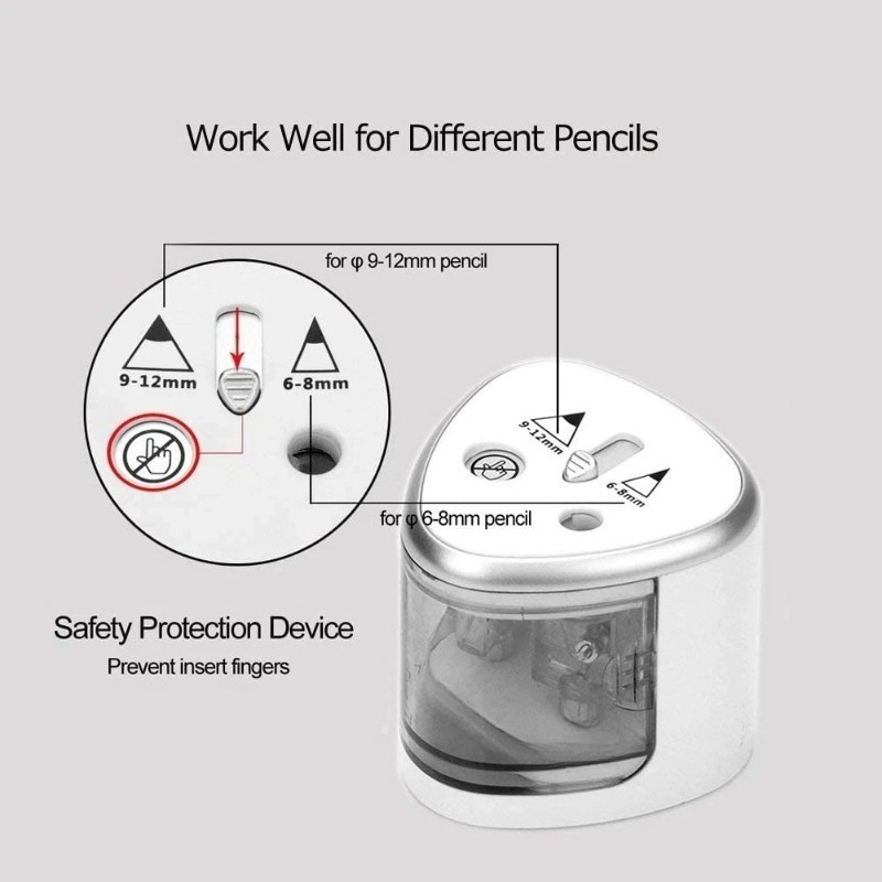 Upgraded Two-Hole Electric Pen - Electric Pencil Sharpener Usb 评论和价格